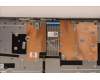Lenovo 5CB1H78291 Tastatur inkl. Topcase ASM_UK L82RK NFP AG BL