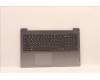 Lenovo 5CB1H78305 Tastatur inkl. Topcase ASM_RUS L82RK NFP AG N
