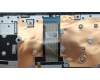 Lenovo 5CB1H78351 Tastatur inkl. Topcase spanisch L82RK NFP MB BL