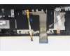 Lenovo 5CB1H78457 Tastatur inkl. Topcase ASM_BUL L82RE SG WH