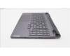 Lenovo 5CB1H78533 Tastatur inkl. Topcase ASM_HUN L82RE SG RGB