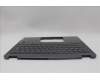 Lenovo 5CB1H79879 Tastatur inkl. Topcase ASM_UK W 82R7 SG BL