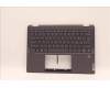 Lenovo 5CB1H79880 Tastatur inkl. Topcase ASM_ITA W 82R7 SG BL