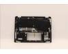 Lenovo 5CB1H79896 Tastatur inkl. Topcase ASM_HBW W 82R7 SG BL
