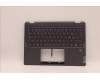 Lenovo 5CB1H79902 Tastatur inkl. Topcase schweiz W 82R7 SG BL