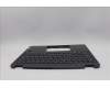 Lenovo 5CB1H79927 Tastatur inkl. Topcase ASM_HUN W 82R7 SG
