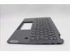 Lenovo 5CB1H79927 Tastatur inkl. Topcase ASM_HUN W 82R7 SG