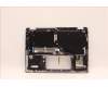 Lenovo 5CB1H79940 Tastatur inkl. Topcase ASM_ENG W 82R7 CG BL