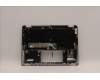 Lenovo 5CB1H79953 Tastatur inkl. Topcase ASM_FRA W 82R7 CG BL
