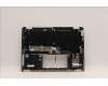Lenovo 5CB1H79958 Tastatur inkl. Topcase ASM_GRE W 82R7 CG BL