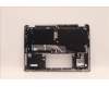Lenovo 5CB1H79995 Tastatur inkl. Topcase schweiz W 82R7 CG