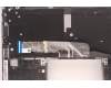 Lenovo 5CB1H79995 Tastatur inkl. Topcase schweiz W 82R7 CG