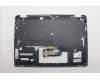 Lenovo 5CB1H80023 Tastatur inkl. Topcase ASM_HUN W 82R7 SB BL