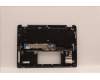 Lenovo 5CB1H80038 Tastatur inkl. Topcase spanisch W 82R7 SB