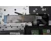 Lenovo 5CB1H80153 Tastatur inkl. Topcase ASM_BEL L82TU BU_BK