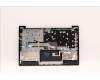 Lenovo 5CB1H80165 Tastatur inkl. Topcase ASM_ITA L82TU BU_BK