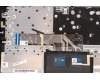 Lenovo 5CB1H80170 Tastatur inkl. Topcase ASM_NORDIC L82TU BU_BK