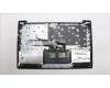 Lenovo 5CB1H80180 Tastatur inkl. Topcase ASM_UKR L82TU BU_BK