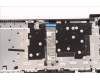 Lenovo 5CB1H80217 Tastatur inkl. Topcase ASM_BEL L82TV BU_BK_TEX