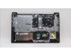 Lenovo 5CB1H80235 Tastatur inkl. Topcase ASM_POR L82TV BU_BK_TEX