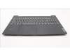 Lenovo 5CB1H80239 Tastatur inkl. Topcase schweiz L82TV BU_BK_TEX