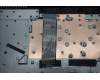Lenovo 5CB1H80791 Tastatur inkl. Topcase ASM_ITA L82RL NFP AB U