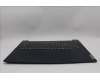Lenovo 5CB1H80807 Tastatur inkl. Topcase ASM_HUN L82RL NFP AB U