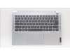 Lenovo 5CB1H81102 Tastatur inkl. TopcaseASM_NORDIC C82SH CloBL