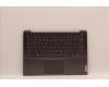 Lenovo 5CB1H81620 Tastatur inkl. TopcaseASM_EURO ENG C82SH StoBL