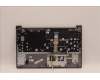 Lenovo 5CB1H88669 Tastatur inkl. Topcase ASM_ENG C21DL MGBL