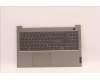 Lenovo 5CB1H88686 Tastatur inkl. Topcase ASM_NORDIC C21DL MGBL
