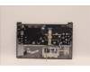 Lenovo 5CB1H88696 Tastatur inkl. Topcase ASM_CZE/SLK C21DL MGBL