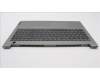 Lenovo 5CB1H88813 Tastatur inkl. Topcase ASM_EURO ENG C21DL MGNBL