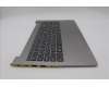 Lenovo 5CB1H88841 Tastatur inkl. Topcase ASM_UKR C21DL MGNBL