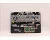 Lenovo 5CB1H89859 Tastatur inkl. TopcaseASM_ITA C82S9 E3 BLA