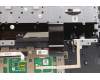 Lenovo 5CB1H89869 Tastatur inkl. TopcaseASM_HUN C82S9 E3 BLA