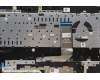 Lenovo 5CB1H89942 Tastatur inkl. TopcaseASM_UKR C82S9RGB E3 BLA