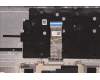 Lenovo 5CB1H92104 Tastatur inkl. Topcase schweiz L82QD NFPCG