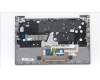 Lenovo 5CB1H92171 Tastatur inkl. Topcase ASM_BEL C21DK MGBL