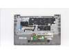Lenovo 5CB1H92803 Tastatur inkl. Topcase ASM_EURO ENG C21DK MGNBL