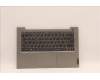 Lenovo 5CB1H92815 Tastatur inkl. Topcase ASM_POR C21DK MGNBL