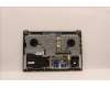 Lenovo 5CB1H95423 Tastatur inkl. Topcase ASM_RUS H 82SK CLGY UMA