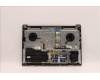 Lenovo 5CB1H95424 Tastatur inkl. Topcase ASM_SLV H 82SK CLGY UMA