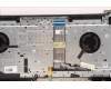 Lenovo 5CB1H95424 Tastatur inkl. Topcase ASM_SLV H 82SK CLGY UMA