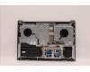 Lenovo 5CB1H95426 Tastatur inkl. Topcase schweiz H 82SK CLGY UMA
