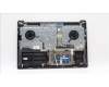 Lenovo 5CB1H95439 Tastatur inkl. Topcase ASM_EURO ENG H STGY DIS
