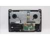 Lenovo 5CB1H95481 Tastatur inkl. Topcase ASM_ITA H 82SK STGY UMA