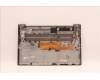 5CB1H95509 Lenovo COVER Lower Case L 82SF PC SG DIS