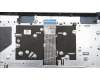 Lenovo 5CB1J00231 Tastatur inkl. Topcase ASM_ITAL82SFFP_AB_BL_ML