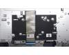 Lenovo 5CB1J00308 Tastatur inkl. Topcase ASM_UKL82SFFP_AB_NB_ML